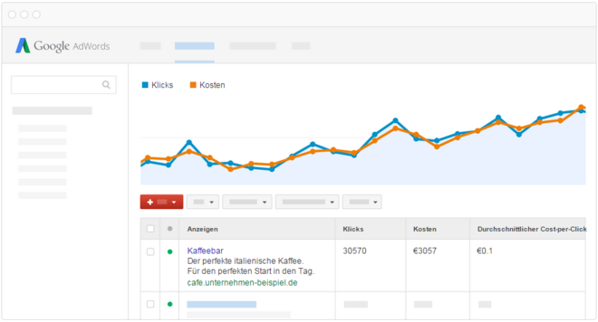 Screenshot Beispiel Google Ads Konto Screenshot Beispiel Google Ads Konto