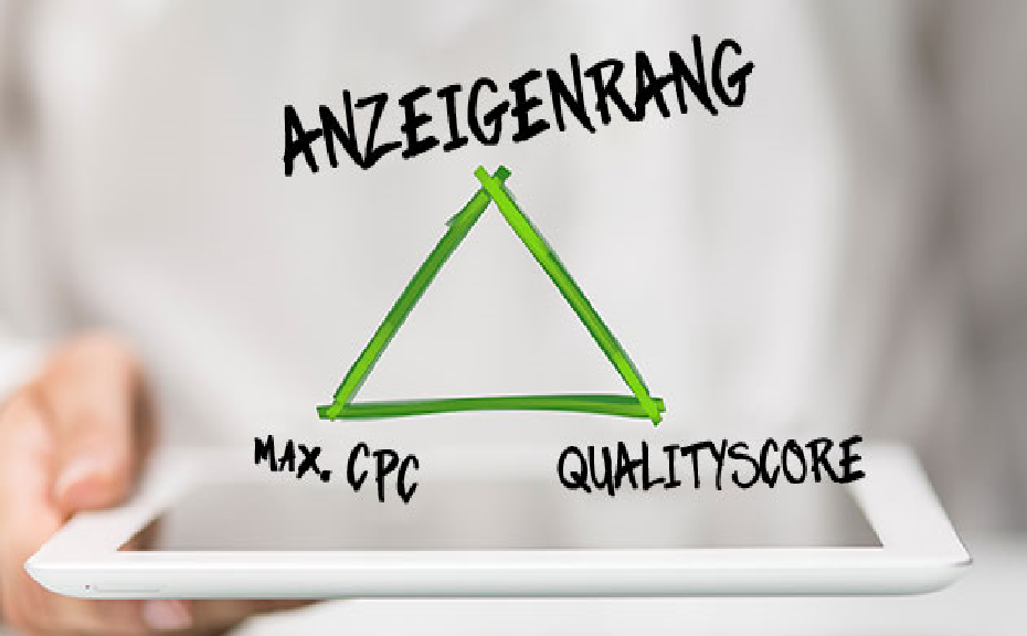 Anzeigenposition Grafik