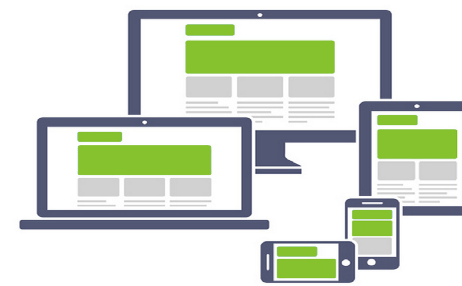 Responsive Ads Geräte
