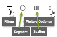 AdWords Next AdWords Alpha Symbol Funktionen