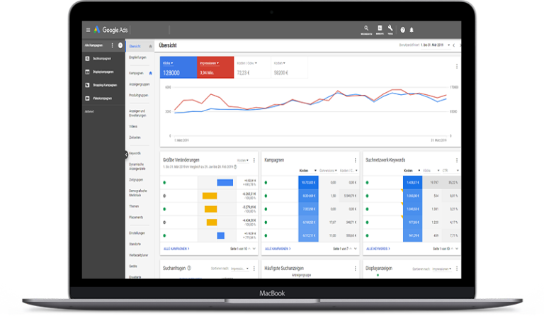 Laptopansicht Google Ads Übersicht