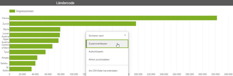 Google Data Studio Screenshot Daten zusammenfassen