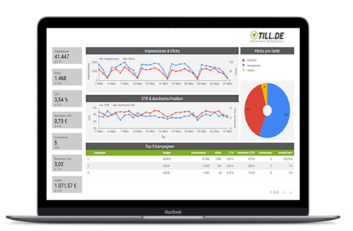 Google Data Studio Bericht