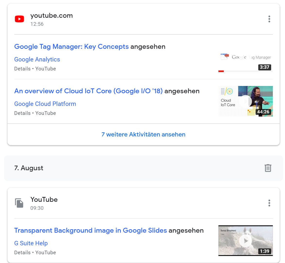 PRODUKTE UND DIENSTE VON GOOGLE visual data 2
