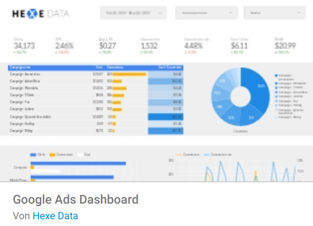 Ads Dashboard
