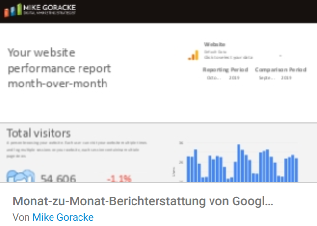 Website Performance Bericht
