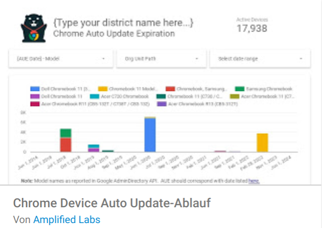 Chrome Auto Update Expiration