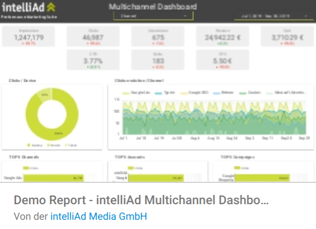 Demo Report IntelliAd