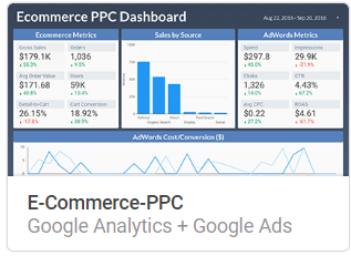E-Commerce-PPC
