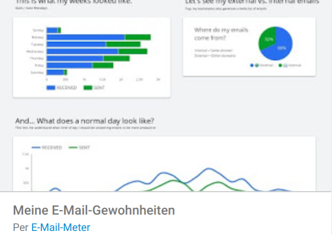 Statistik E-Mails