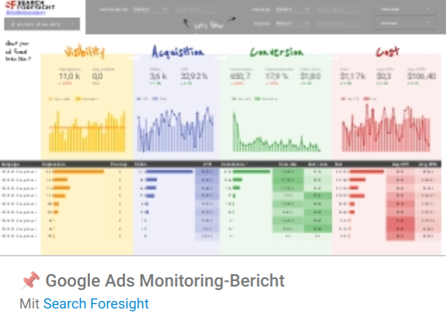 Google Ads Monitoringbericht