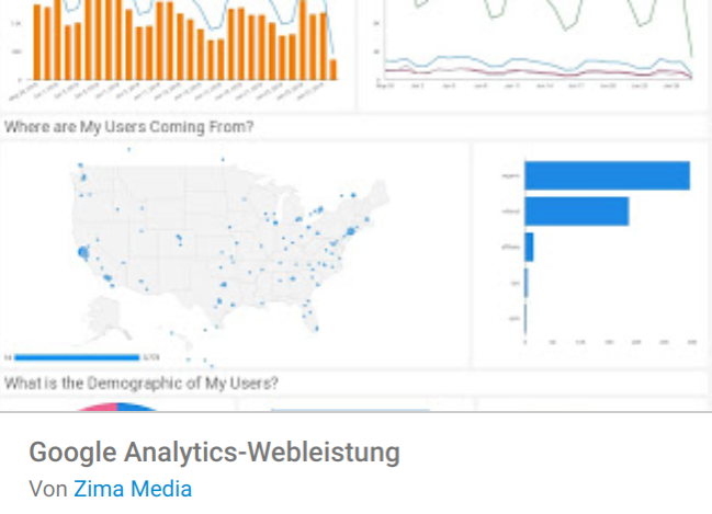 Google Analytics Grafik