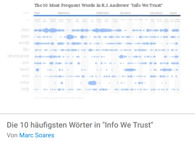 Auswertung info we trust