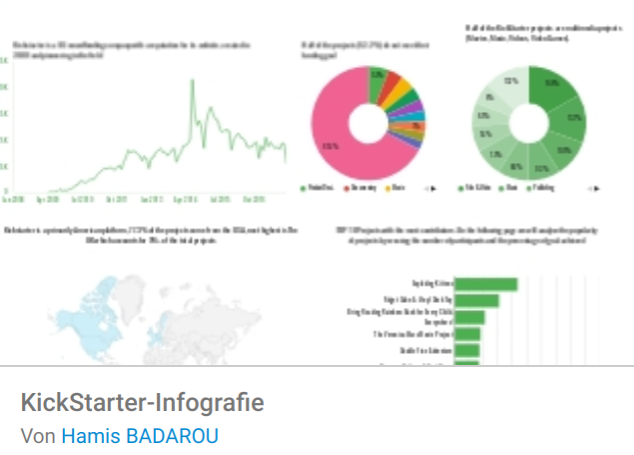 KickStarter - Infografie