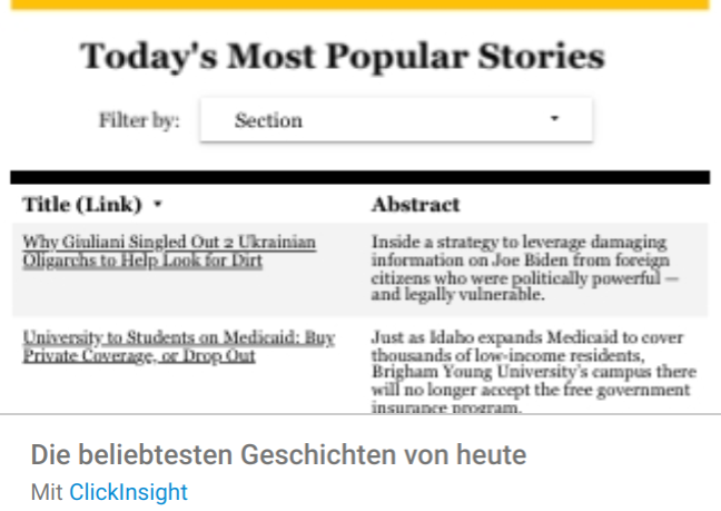 Today's Most Popular Stories