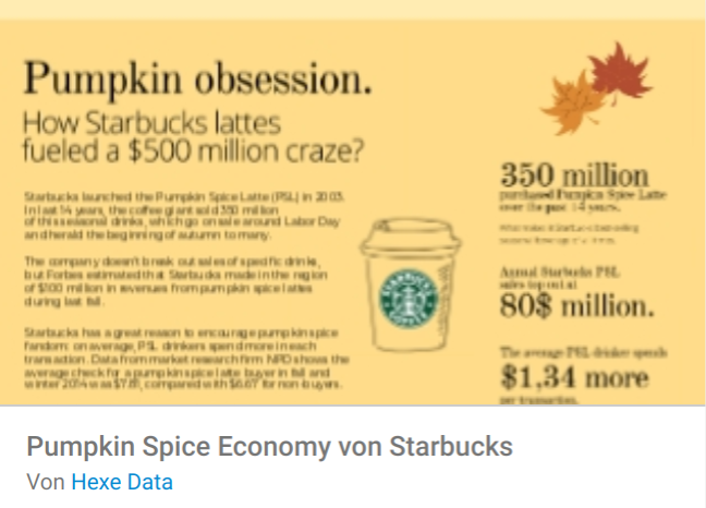 Pumpkin Spice Economy Starbucks