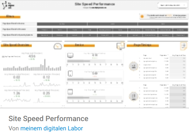 Site Speed Auswertung