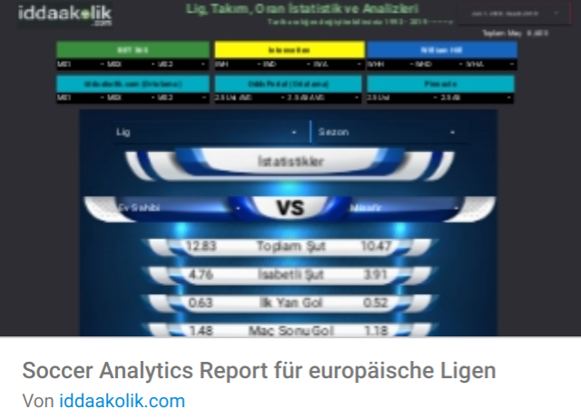 Analytics Report Fußball