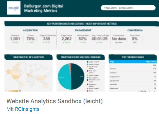 Website Analytics Sandbox