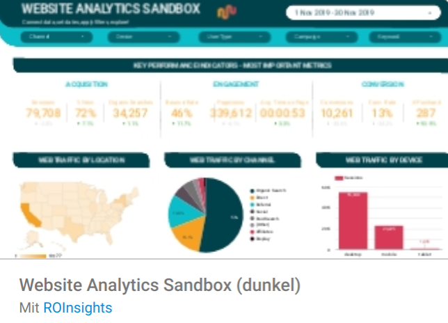 Website Analytics Sandbox
