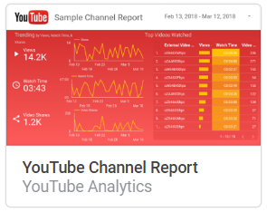 Youtube Kanalauswertung