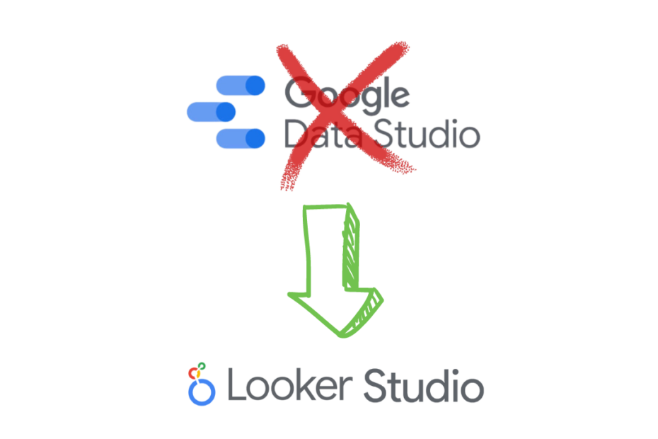 Google Looker Logo