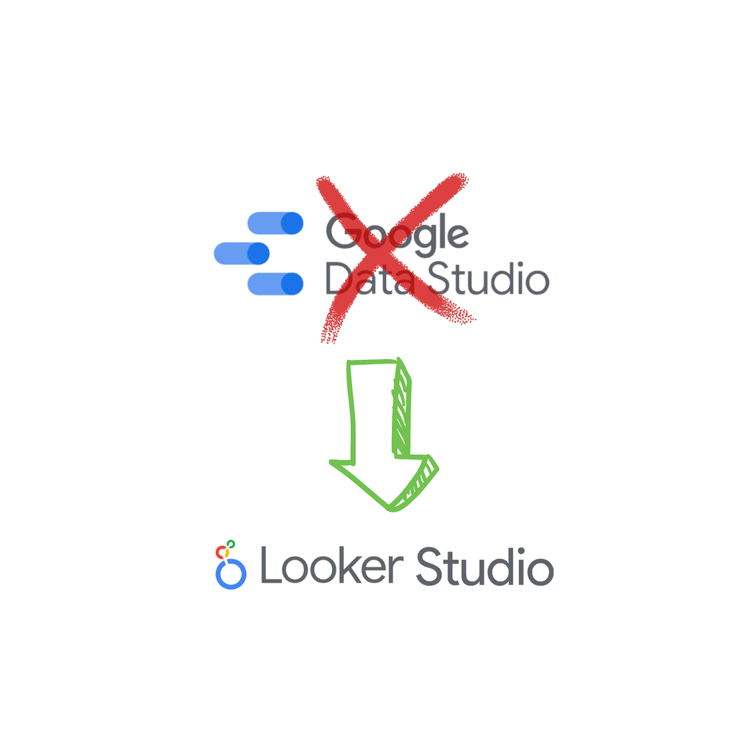 Google Data Studio wird zu Google Looker Studio | TILL.DE