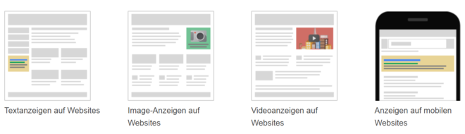 Google Display Netzwerk Placements verschiedene Plattformen