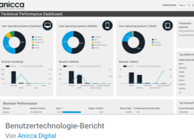 benutzertechnologie