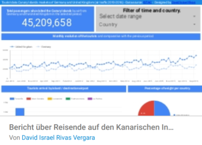 bericht-kanarische-inseln