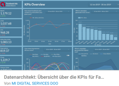 Datenarchitekt