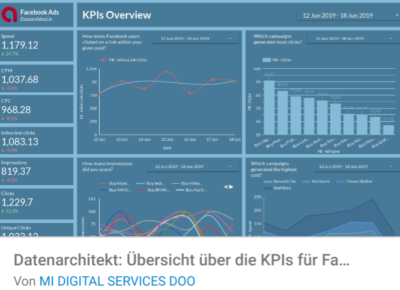 datenarchitekt_kpis