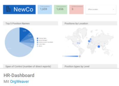 hr-dashboard