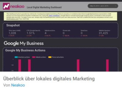 Google My Business Menü