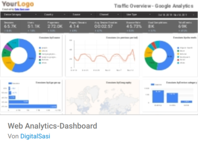 web analytics dashboard