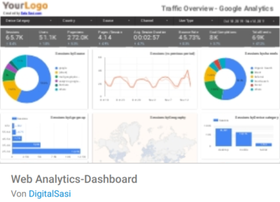 web-analytics-dashboard