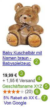 Google Shopping Anzeige Bausteine Screenshot deutsch